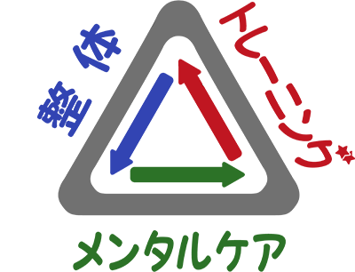 トライアングルの図