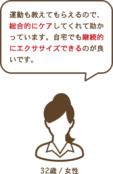 運動も教えてもらえるので、総合的にケアしてくれて助かっています。自宅でも継続的にエクササイズできるのが良いです。