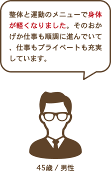 整体と運動のメニューで身体が軽くなりました。そのおかげか仕事も順調に進んでいて、仕事もプライベートも充実しています。