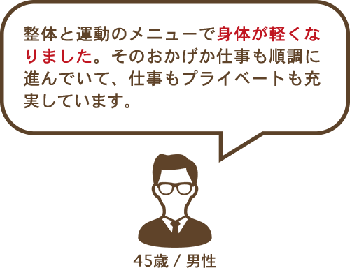 整体と運動のメニューで身体が軽くなりました。そのおかげか仕事も順調に進んでいて、仕事もプライベートも充実しています。